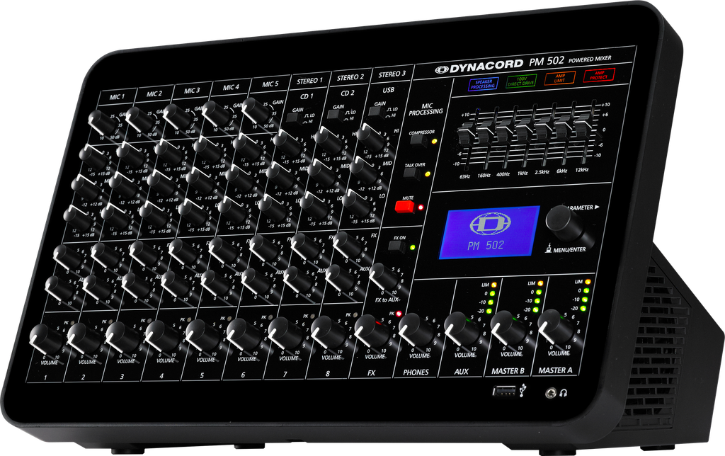Dynacord Mixing Console Powered 2x450W RMS@4ohms/100v