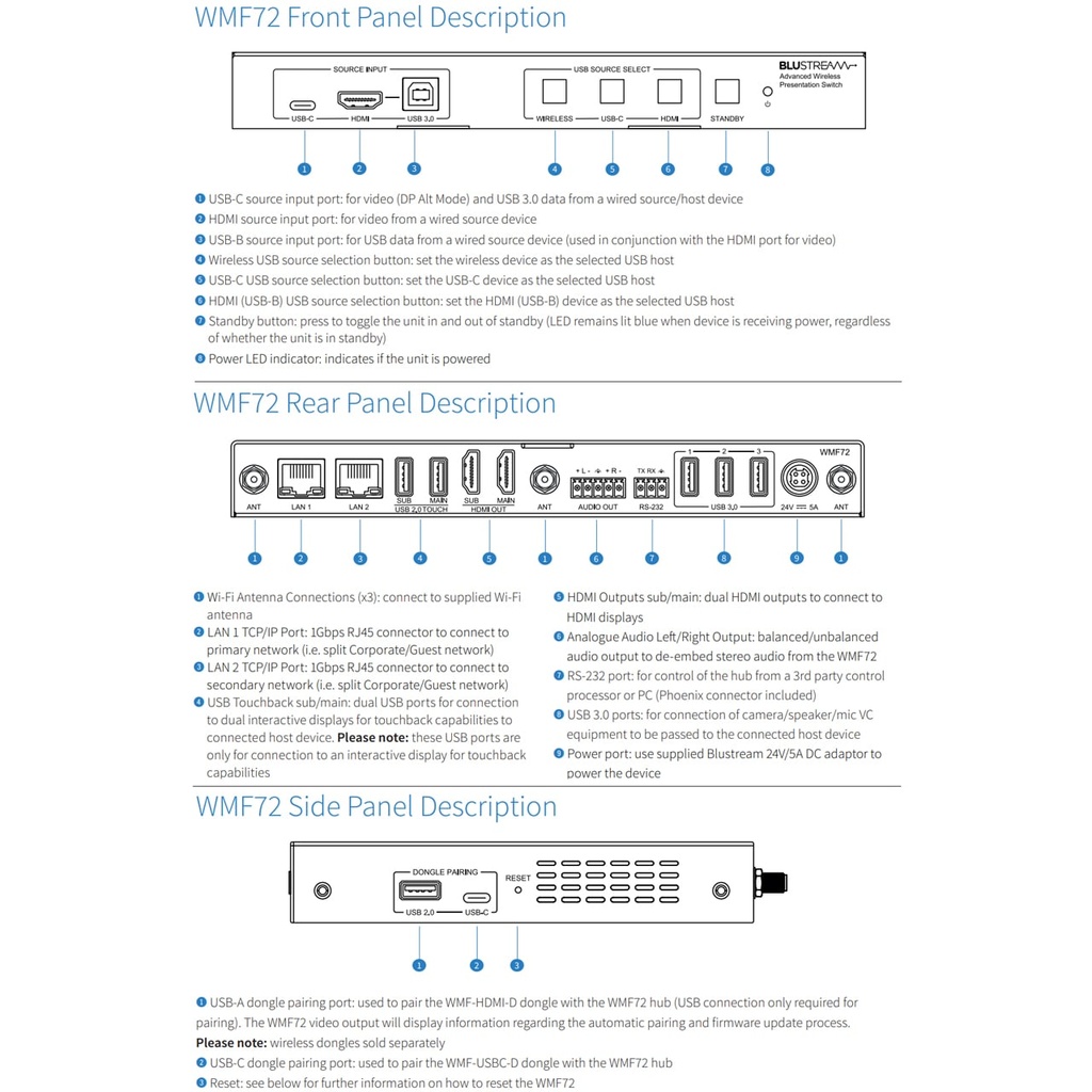 Blustream Wireless Multi-format Presentation Switch