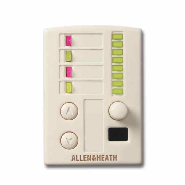 Allen & Heath GR2 specific Intelligent Wall Plate I.R.